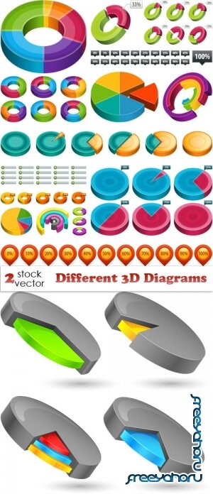   - Different 3D Diagrams